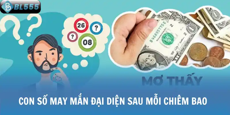 Con số may mắn đại diện sau mỗi chiêm bao