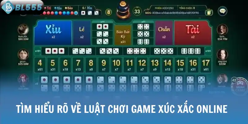 Tìm hiểu rõ về luật chơi game xúc xắc online